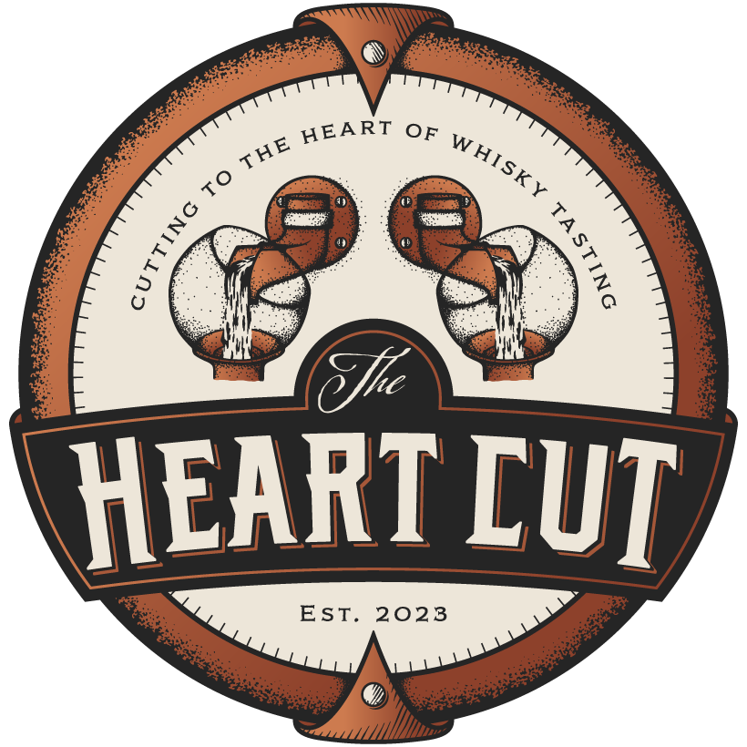 The Heart Cut
